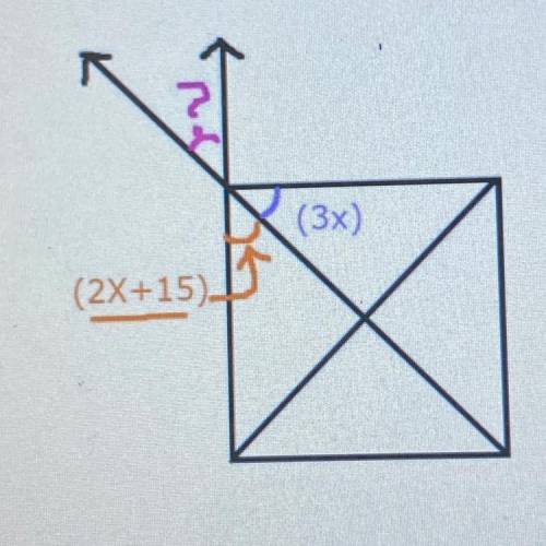 Find the true measurements of the missing angle and show your work