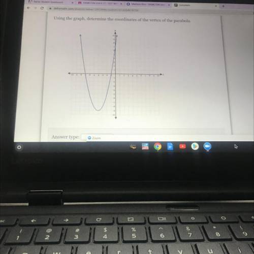 Using the graph, determine the coordinates of the vortex of the parabola