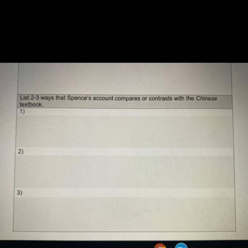 Can you please help, i don’t know how to do this whole assignment