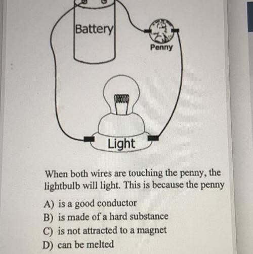 When both wires are touching the penny the light bulb will light. this is because the penny