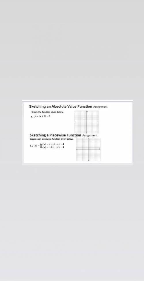 Hi, Can you help me on sketching an absolute value function assignment ? I don't understand​