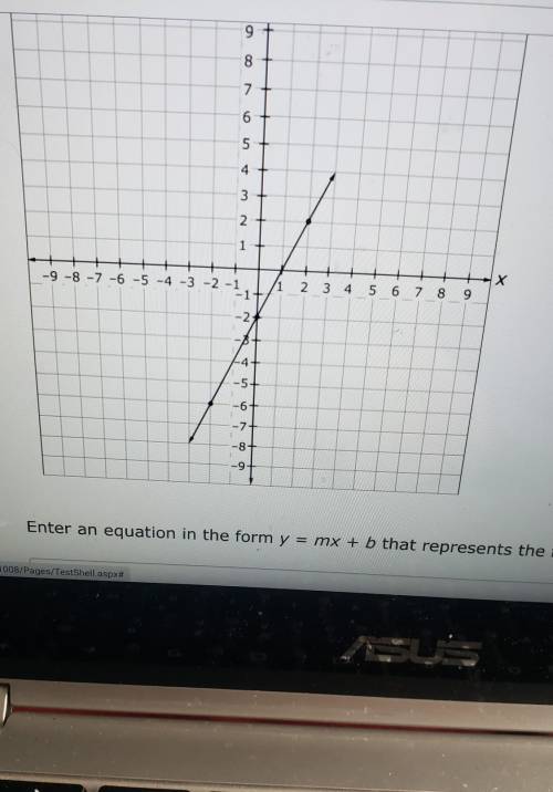 I need to write a equation for this graph​