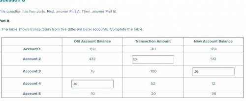 Explain what each of the numbers -10, -20, and -30 tells you about Account 5.