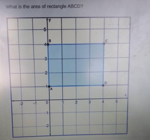 What is the area of rectangle ABCD?

Answers:12 square units14 square units16 square units18 squar