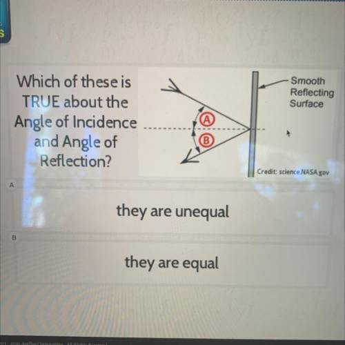 Which of these is true about the angle of incidence and angle of reflection