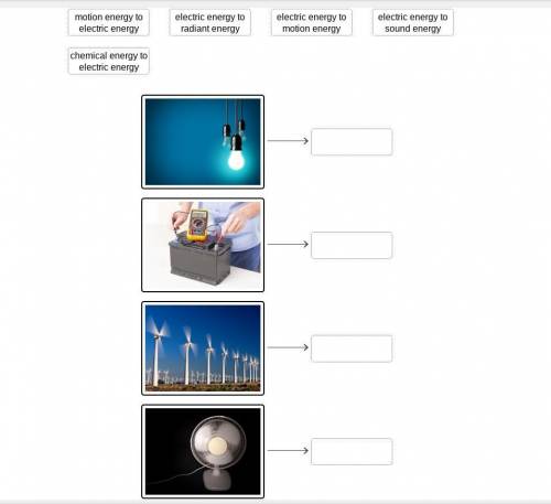 Match each energy transformation to the correct image. ANSWER FAST PLS