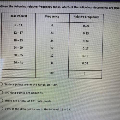 20 points ! Help asap

Given the following relative frequency table, which of the following statem