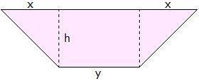 If x = 5 units, y = 6 units, and h = 6 units, find the area of the trapezoid shown above using deco