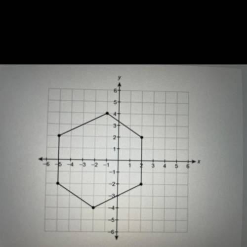 What is the area of this figure? units squared pls :3