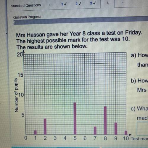 Mrs Hassan gave her Year 8 class a test on Friday.

The highest possible mark for the test was 10.