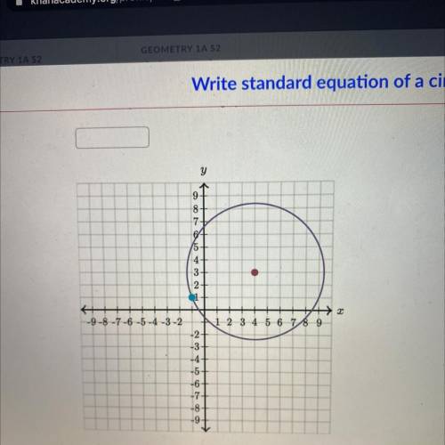 HELP! Write the equation of the circle graphed below.
