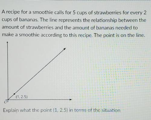 A recipe for a smoothie call for 5 cups of strawberries for every 2 cups of bananas. The line repre