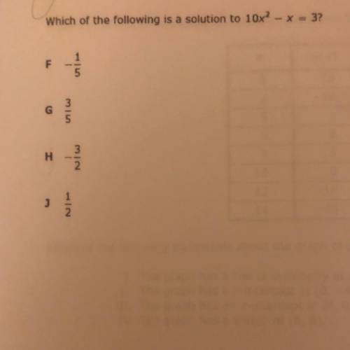 Which of the following is a solution to 10x^2-x=3?