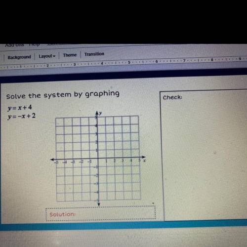 Solve the system by graphing
y=x+4
y=-x + 2