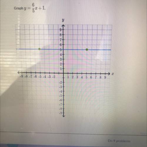 Graph y=6/4x+1
Plz graph it