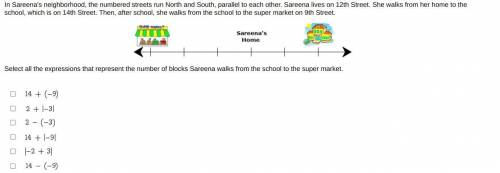 In Sareena's neighborhood, the numbered streets run North and South, parallel to each other. Sareen