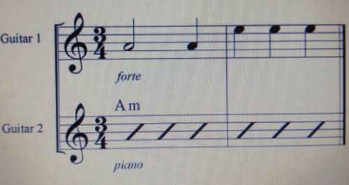 In the example

O both the melody and the chords would be played soft O both the melody and the ch