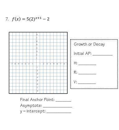 Graph and show your work please