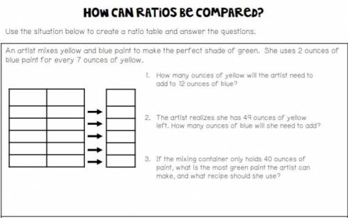 Can someone help me with the ratio table