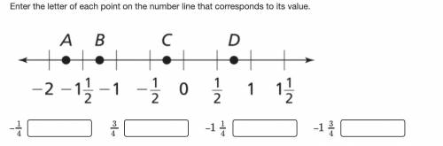 Enter the letter of each point on the number line that corresponds to its value.