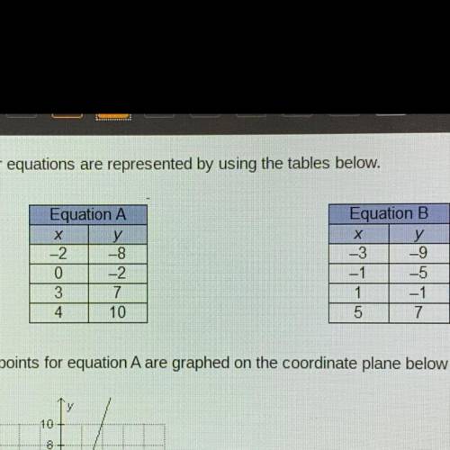 What is the solution to the system of equations?

O (-2,-8)
O (-1,-5)
O (0, -2)
O (2,4)
Help!!