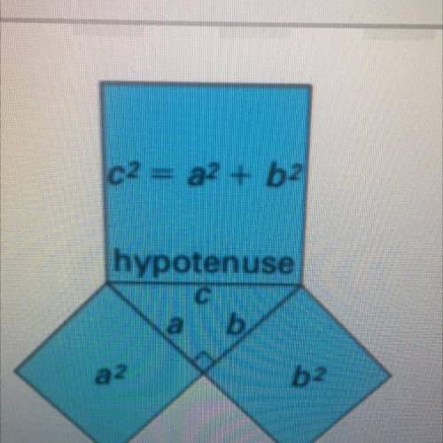 Can someone help me solve this? its the pythagorean theorem.