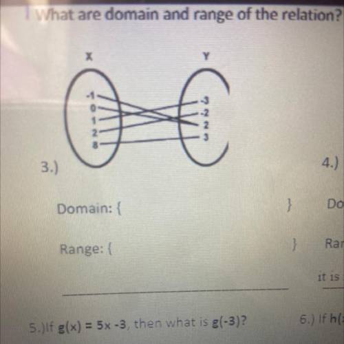 Can you please find the domain and range of the relation? And please explain if it is or is not a f