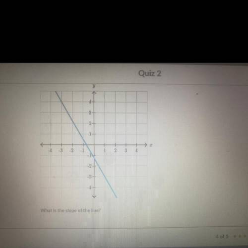 What is the slope !! HELP ME ASAP