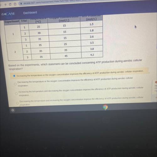 Is this right if not please help