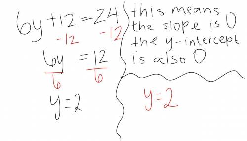 6y+12=24 turn this equation into standard form “y=Mx+b” I WILL MAKR BRAINLIEST