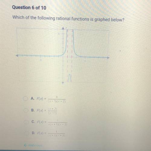 Which of the following rational function is graphed below