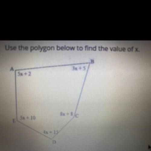 Use the polygon below to find the value of x.
