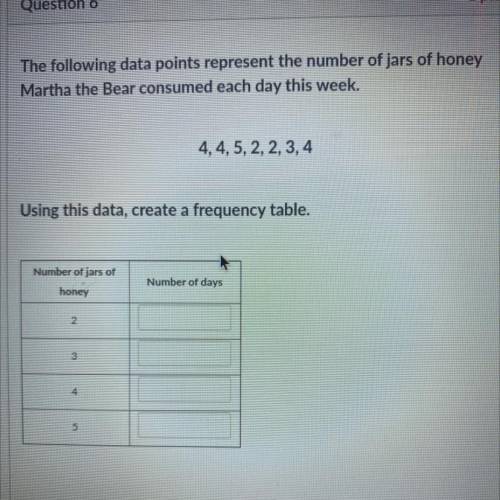 Using this data, create a frequency table.

Number of jars of
Number of days
honey
2
3
4
5