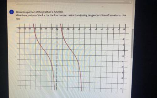 I need help finding the equation to this graph.

*I NEED THE ANSWER QUICK
I WILL MARK BRAINLIEST*