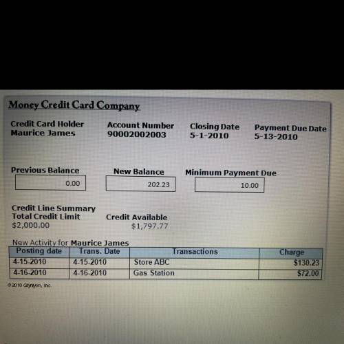 What is the minimum amount due on the following credit card statement?

Money Credit Card Company