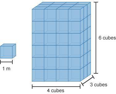 The right rectangular prism is made of equally sized cubes. If the length of each cube is 1 meter,