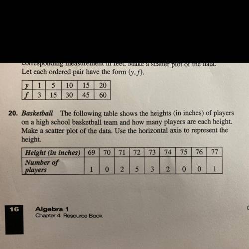 Help with number 20 please