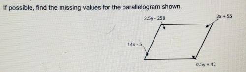 If possible, find the missing values for the parallelogram shown.​