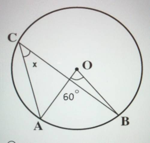 What is the measure of the angle x?​
