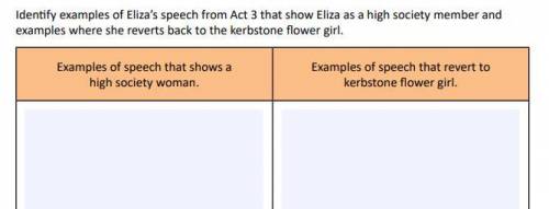 Identify examples of Eliza’s speech from Act 3 that show Eliza as a high society member and example
