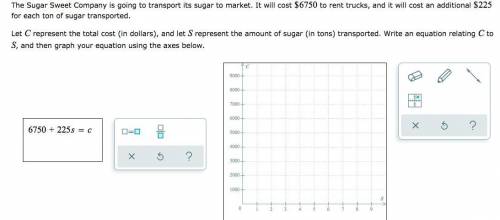 ONLY NEED HELP WITH THE GRAPHING PART PLEASE

WILL GIVE BRAINIEST!The Sugar Sweet Company is going