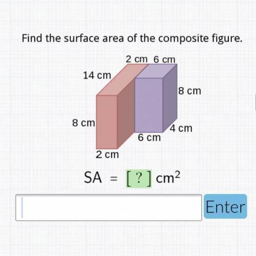 Find the surface area of the composite figure.
Explain