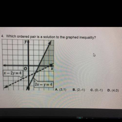 Which ordered pair is a solution to the graphed inequality? A. (3,1) B. (2,-1) C. (0,-1) D. (4,0)