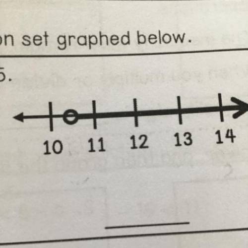 Write an inequality for each solution set graphed below

please answer a good answer I keep gettin