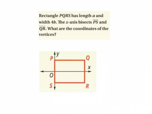 Answer in terms of a and b.