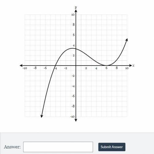 PLZ ANSWER ASAP I WILL MARK BRAINLIEST The graph of y = f(x) is shown below. What are all of the re