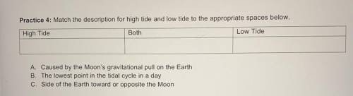 Practice 4: Match the description for high tide and low tide to the appropriate spaces below.

A.