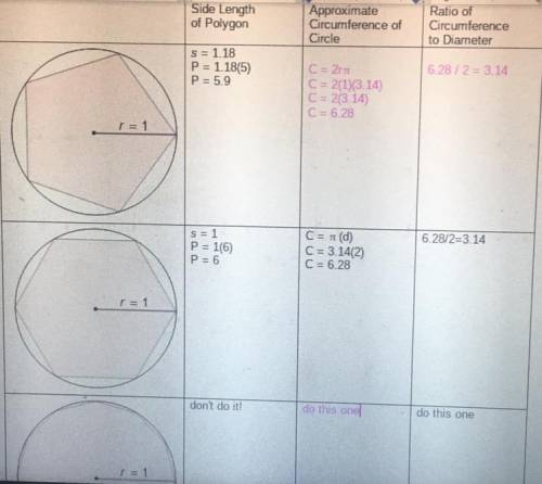 PLEASE HELP ASAP

Assignment: circumference investigation 
Part 1: Measuring parts of a Circle
A.