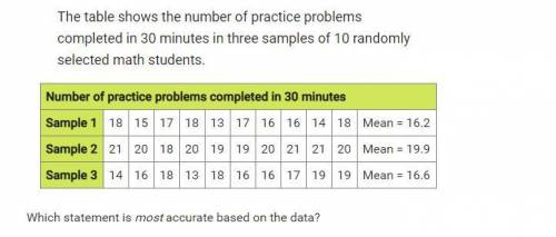 The table shows the number of practice problems completed in 30 minutes in three samples of 10 rand
