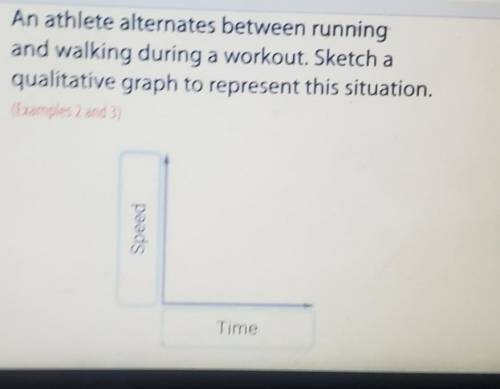 An athlete alternates between running and walking during a workout. Sketch a qualitative graph to r